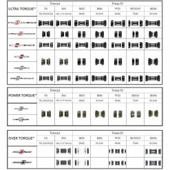 Boîtier De Pédalier Campagnolo Chorus Double (fuselé) -Dérailleur arrière Soldes Magasin Campagnolo Chorus Double Tapered Bottom Bracket Bottom Brackets Silver CP810 2