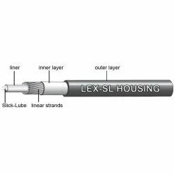 Kit De Câble De Vitesse Jagwire Pro 1x 19 Kit De Câble De Vitesse Jagwire Pro 1x -Dérailleur arrière Soldes Magasin Jagwire Pro 1x Shift Kit Gear Cables Black PCK550 13