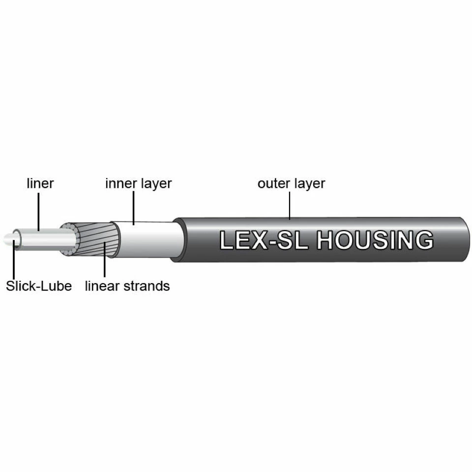 Kit De Câble De Vitesse Jagwire Pro 1x 6 Kit De Câble De Vitesse Jagwire Pro 1x – Image 4