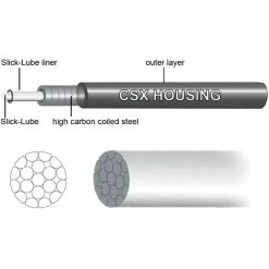 Kit De Frein De Route Jagwire Elite -Dérailleur arrière Soldes Magasin Jagwire Road Elite Sealed Gear Kit Gear Cables Black SCK050 1