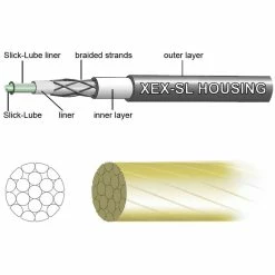 Jagwire Pro Shift Kit 31 Jagwire Pro Shift Kit -Dérailleur arrière Soldes Magasin prod161160 Ice20Grey NE 03