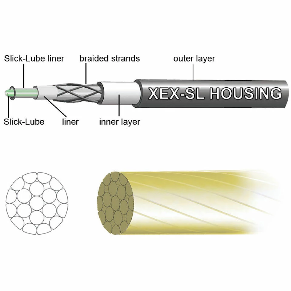 Jagwire Pro Shift Kit 17 Jagwire Pro Shift Kit – Image 15